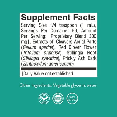 Lymphatic Drainage™ Supplement | Herbal Blend