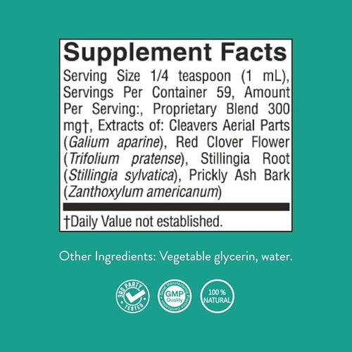 Lymphatic Drainage™ Supplement | Herbal Blend