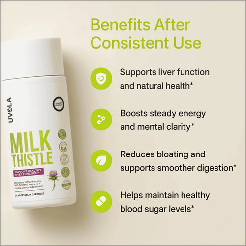 Uvola - Milk Thistle Support